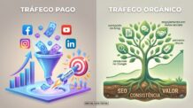 Tráfego Pago vs. Tráfego Orgânico: Entenda os Pilares do Crescimento Digital